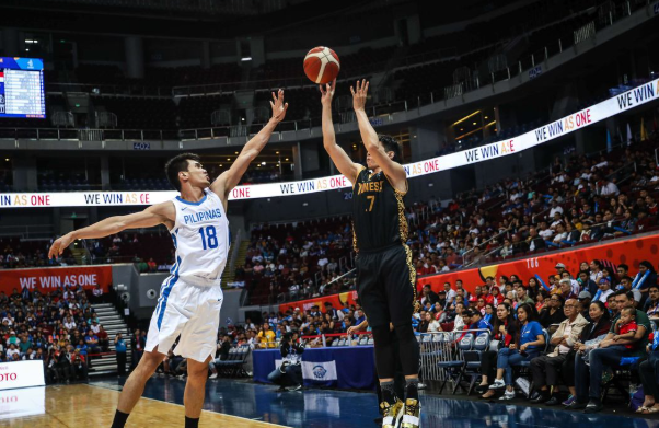Latihan Shoot Basket yang Sering Dipakai Pemain Pro